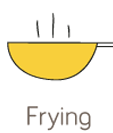 Frying